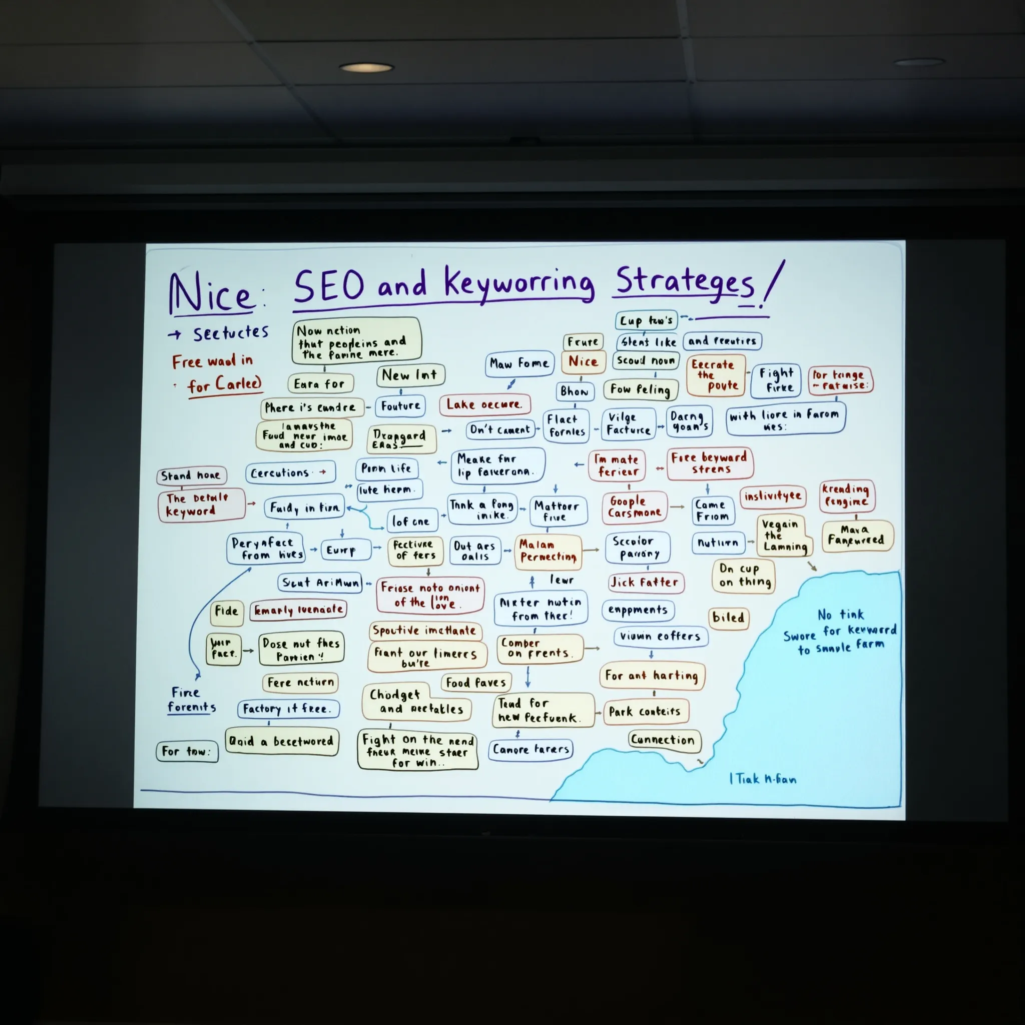 Optimisation SEO pour les associations niçoises